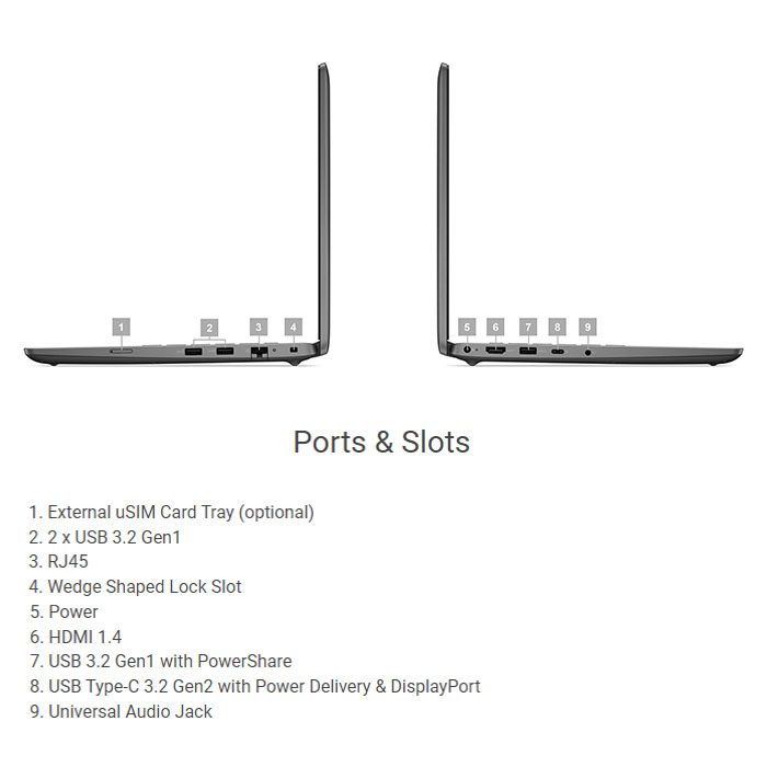 ⁦Laptop Dell Latitude 3440 Intel Core i5-1335U Processor, 8GB Ram, 512GB SSD M.2, Intel UHD Graphics, 14-inch Full HD Display 1920x1080, Free Dos - Black⁩ - الصورة ⁦2⁩
