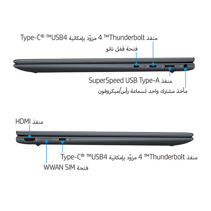 ⁦Laptop HP Elite Dragonfly G3 Intel Core i7-1255U Processor, 16GB Ram, 512GB SSD M.2, Intel Iris Xe Graphics, 13.5-inch Touch WUXGA Display 1920x1280, IPS, 5G nano SIM Port, Windows 11 Professional - Slate blue⁩ - الصورة ⁦2⁩