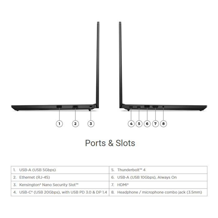 ⁦Laptop Lenovo ThinkPad E14 Intel Core i5-1235U Processor 1.3 GHz, 8GB Ram, 256 GB SSD M.2, Intel Iris Xe Graphics, 14-inch FHD Display 1920x1080 IPS, Free Dos - Black⁩ - الصورة ⁦2⁩