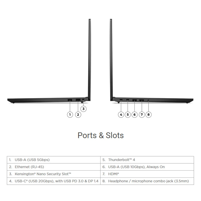 ⁦Laptop Lenovo ThinkPad E16 Intel Core Ultra 7-155H Processor, 16GB DDR5, 512GB SSD M.2, Intel Arc Graphics, 16-inch Display WUXGA 1920x1200 IPS, Free Dos - Black⁩ - الصورة ⁦2⁩