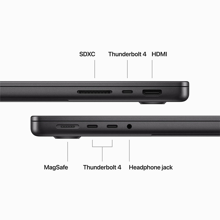 Laptop Apple MacBook Pro 14-inch M4 Pro chip 14‑core CPU, 24GB Ram, 1TB SSD, 20‑core GPU, MacOS Sequoia - Space Black - الصورة 4